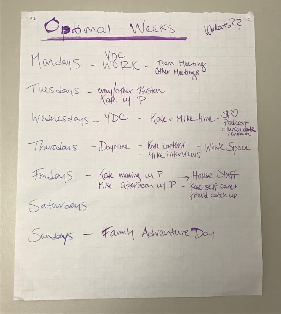 Optimal Week