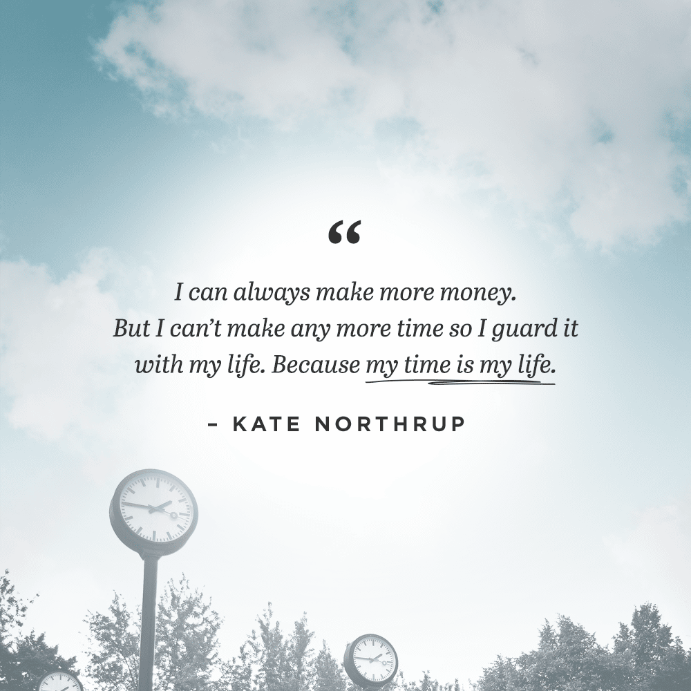 3 Questions To Know Whether Or Not Something Is Worth Your Precious Time